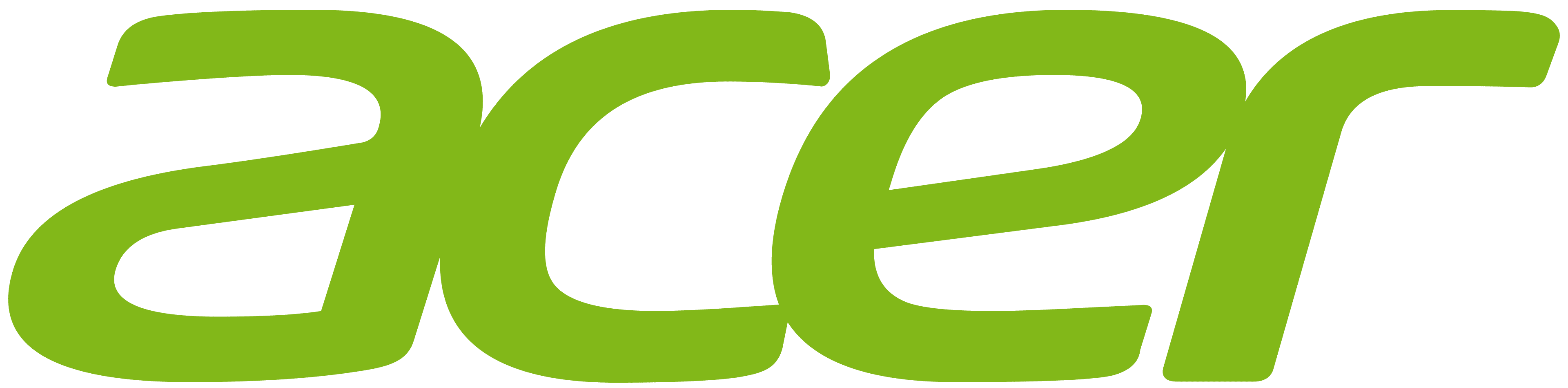 Acer Logo
